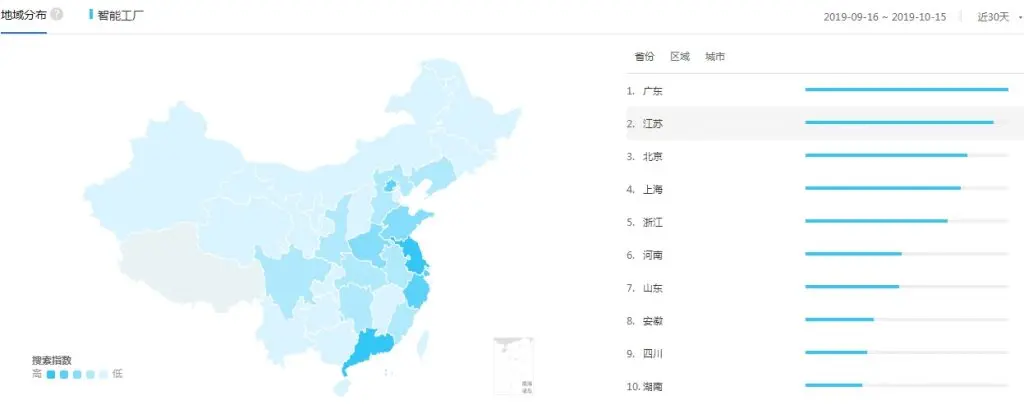 以“智能工厂解决方案”为例,谈企业营销布局-木子李笔记