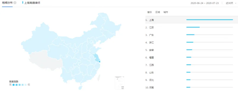 36cc12bb9b12138fb0e64290c7e5ea0f 作为律师,所在城市的案源分布如何找出来?-木子李笔记