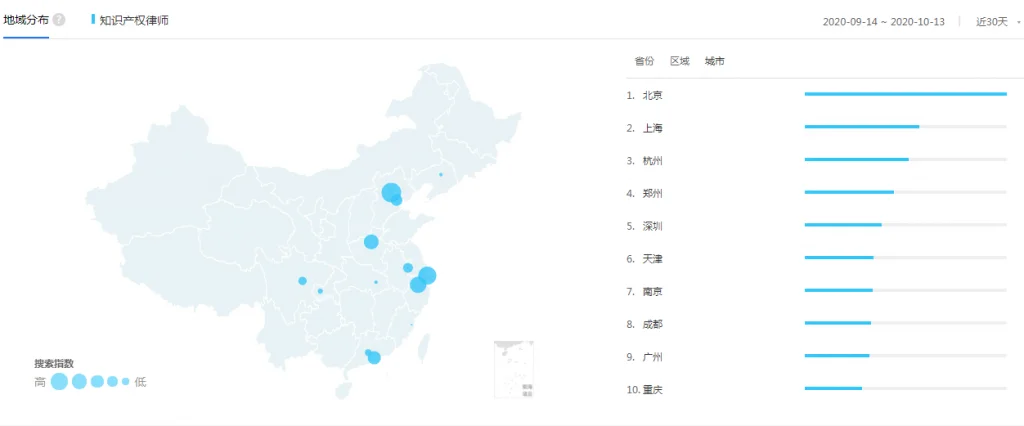 律师事务所营销策略，律所市场化案源拓展-木子李笔记