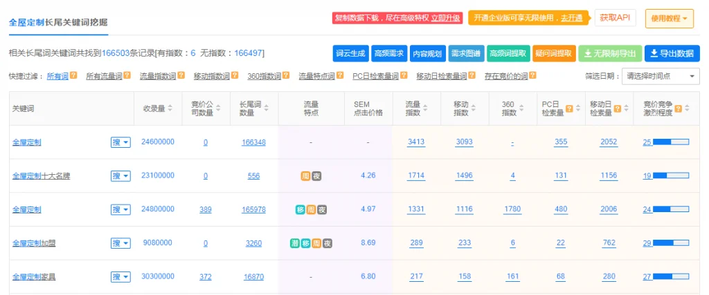2020全屋定制家具营销方案(图文版)-(涵盖工厂、门店、品牌加盟)-木子李笔记