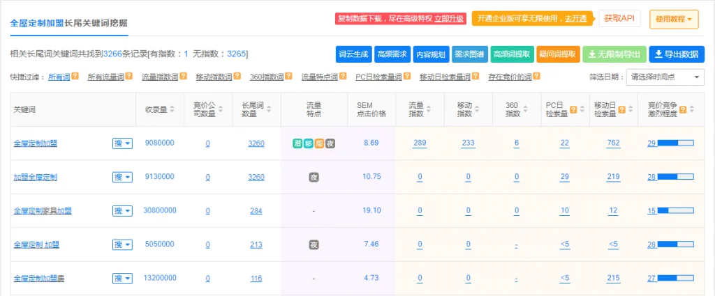 2020全屋定制家具营销方案(图文版)-(涵盖工厂、门店、品牌加盟)-木子李笔记