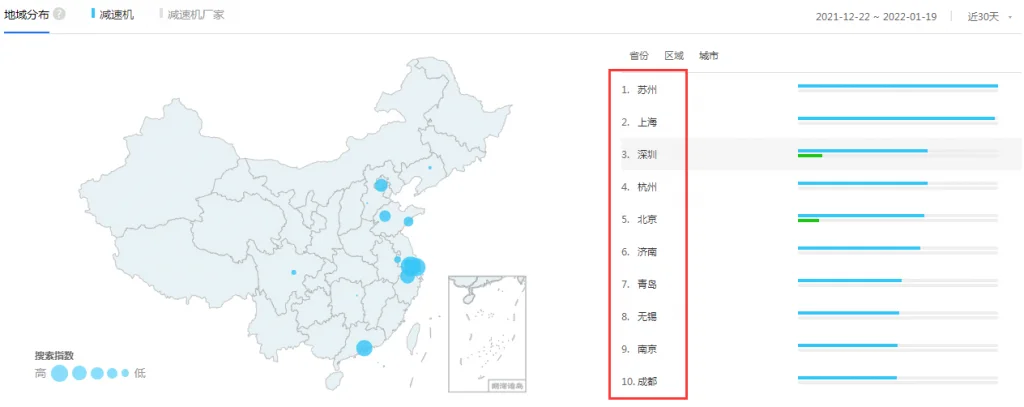 以减速机推广为例,介绍TO B业务必杀技之“精准营销”-木子李笔记