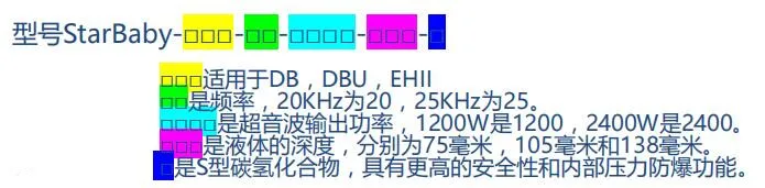 日本BlueStar爆发式真正超声波去毛刺清洗机设备超声波清洗机中国区代理-木子李笔记